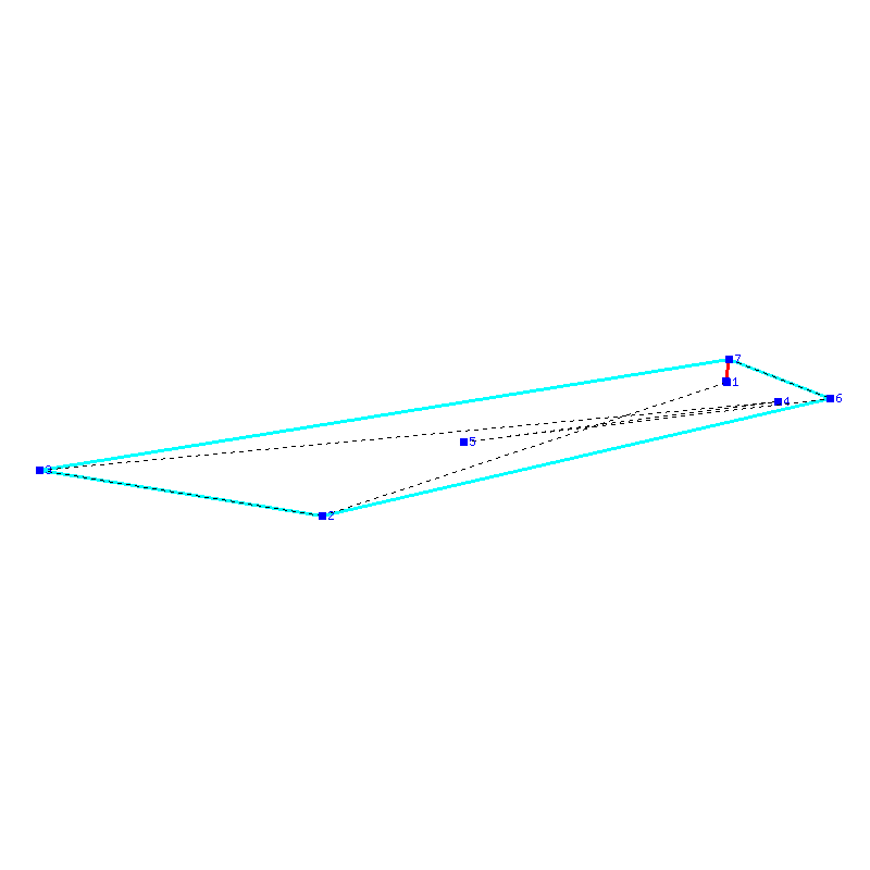 Flugauswertung